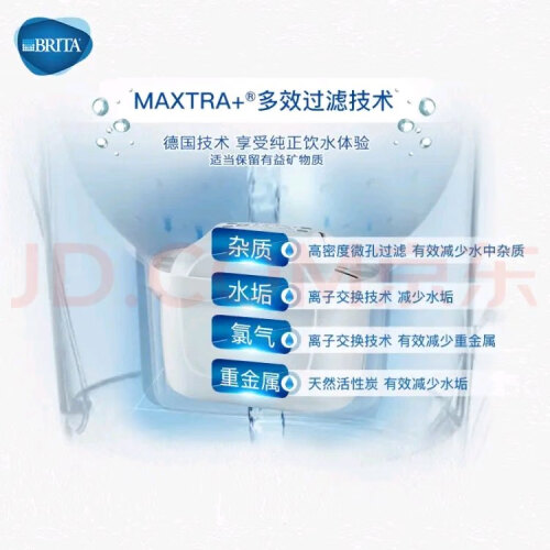 老司机分享碧然德maxtra和mantra+哪个好？深度剖析功能区别